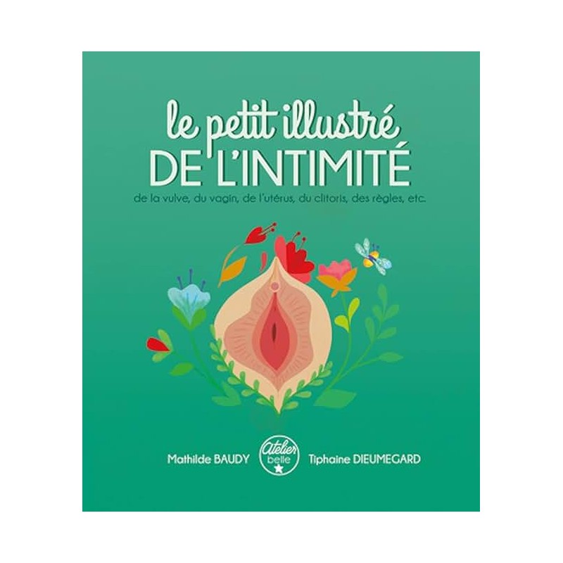 Petit illustré de l'intimité Auteur(s): (ANONYME) Petit illustré de l'intimité Auteur(s): (ANONYME)