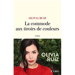 Commode aux tiroirs de couleur Auteur(s): RUIZ Olivia